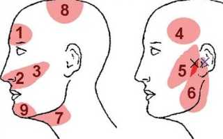 Болит голова стягивает виски