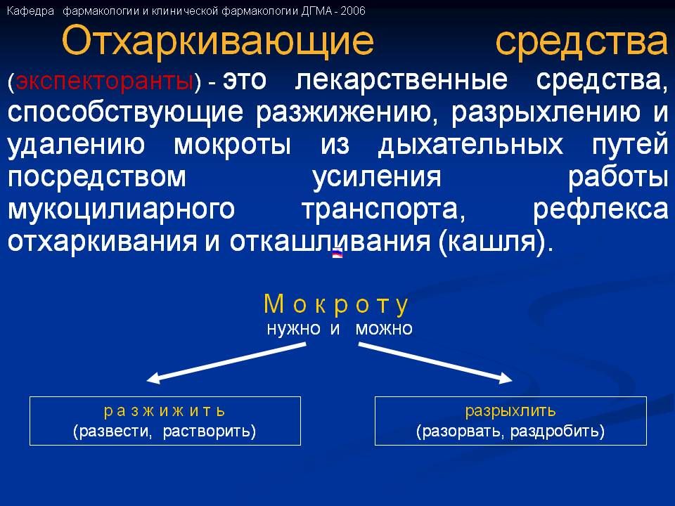 Отхаркивающие средства для лечения кашля при ОРВИ