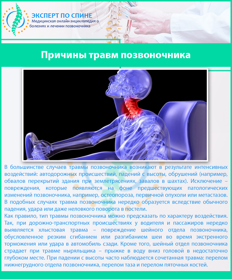 Причины травм позвоночника