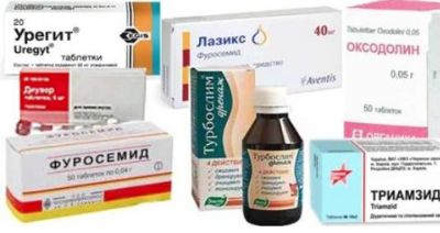 Поднялось давление и болит голова что делать