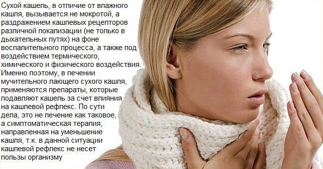 Сухой кашель 