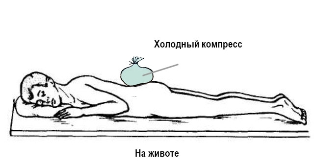 Холодный компресс на спину Холодный компресс на спину