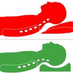 Неподходящая кровать, неправильно подобранные матрас или подушка