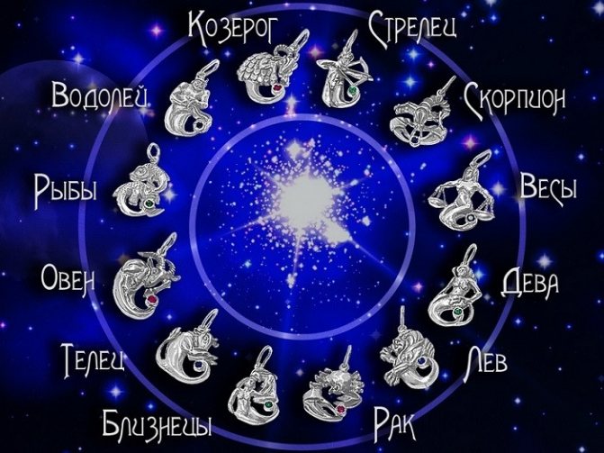 Какие знаки зодиака чаще всего изменяют